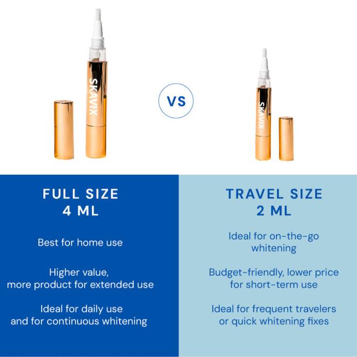 Tanden Bleek Serum Pen