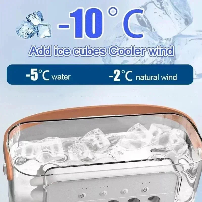 3-in-1 Mini Airconditioner