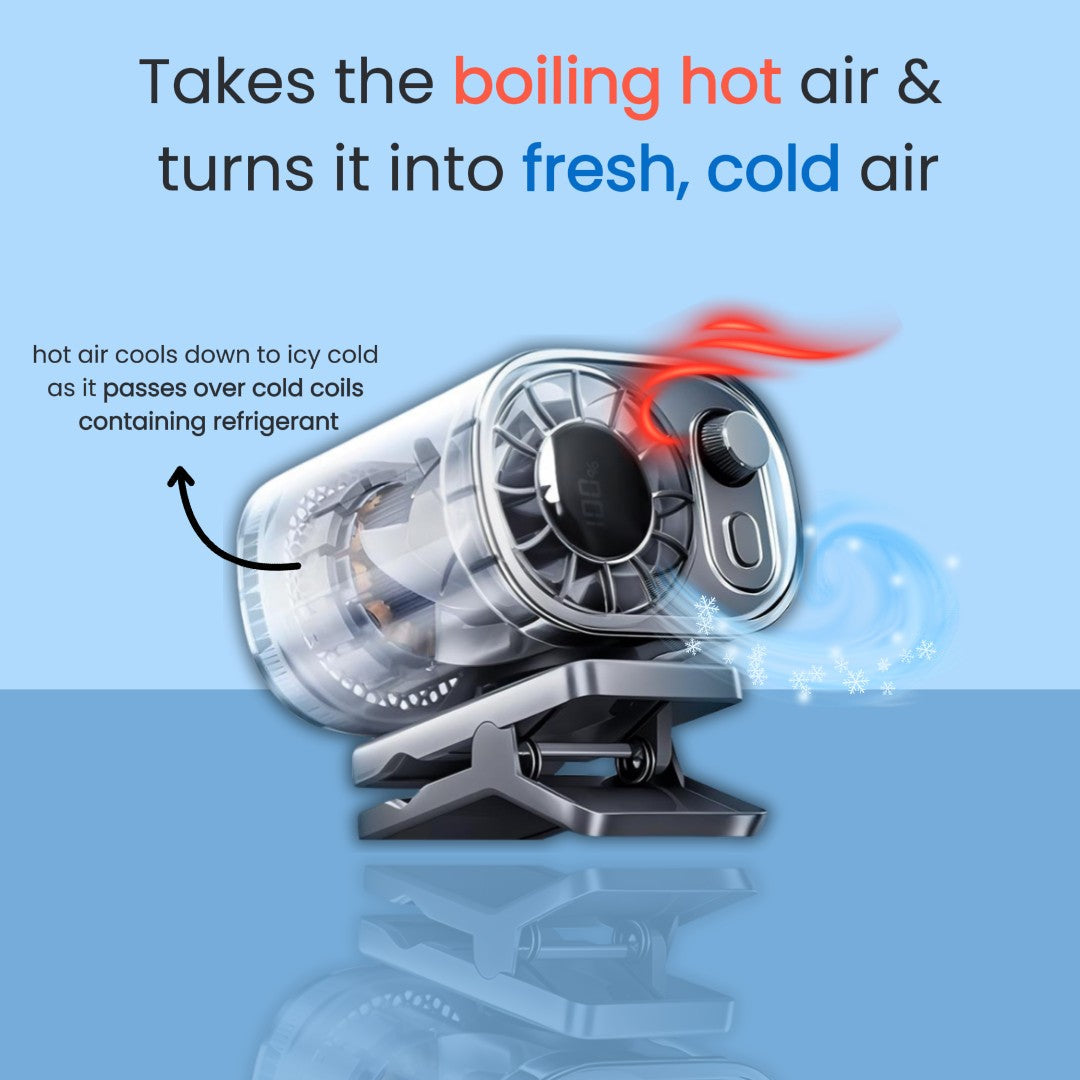 Breezemate | Krachtige mini-airco met clipfunctie