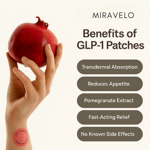 Miravelo GLP1 Patches | Dagelijkse Ondersteuning bij Afvallen