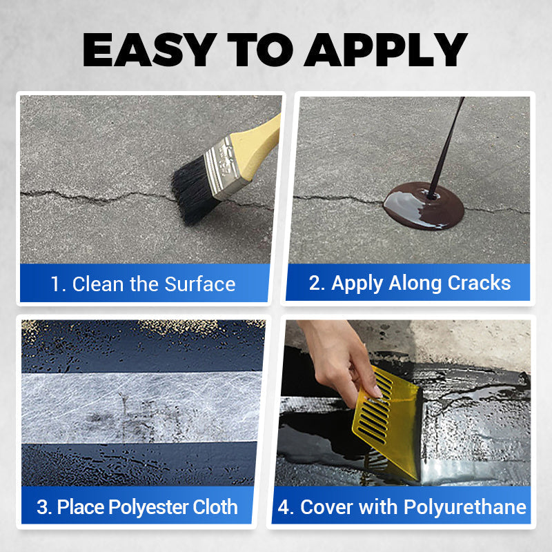 Multifunctionele Waterdichte Polyurethaan Coating